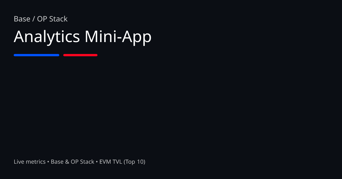 Base Metrics - Farcaster Mini Apps